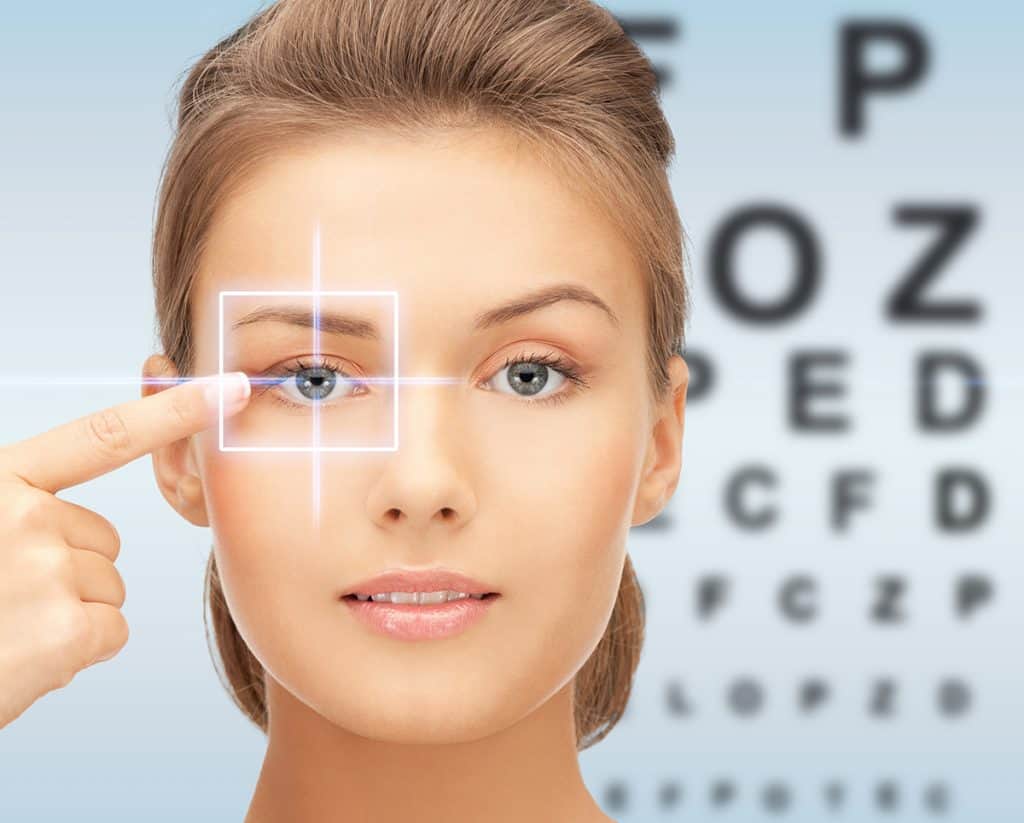 Alternative to LASIK – SMILE with Astigmatism SMILE with Astigmatism